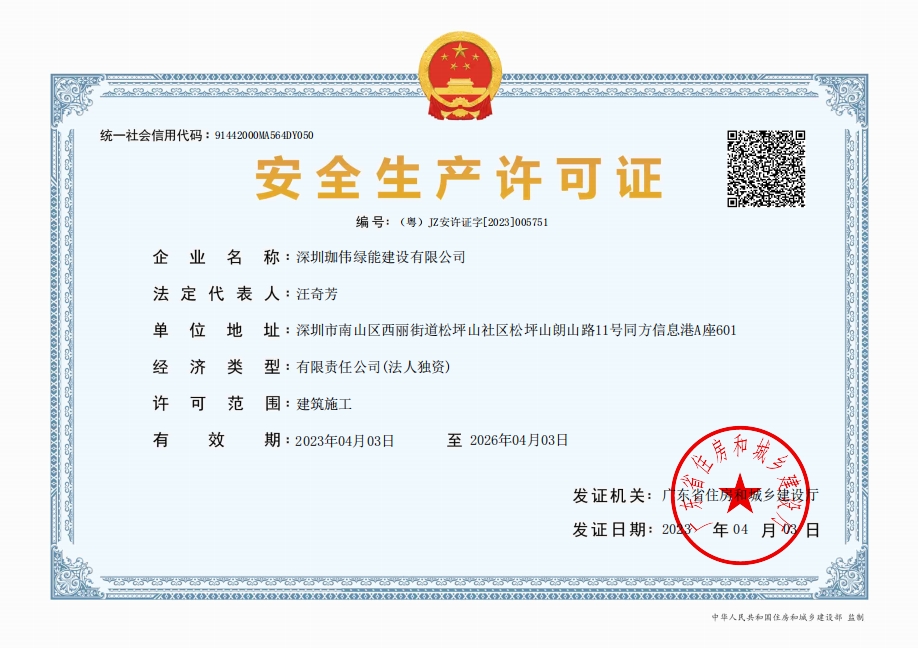 Safety Production License