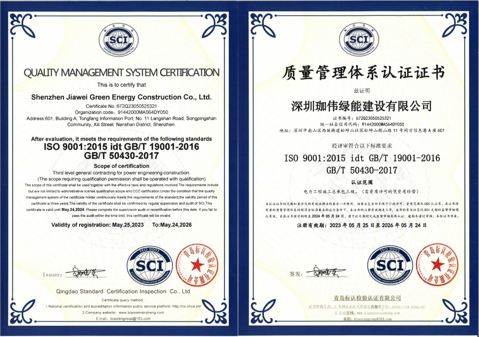 Quality Management System Certificate