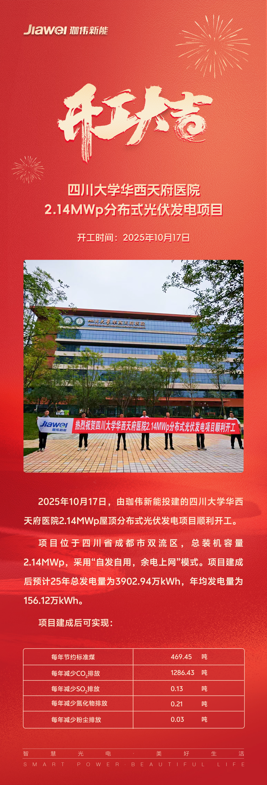 【开工喜报】四川大学华西天府医院2.14MWp分布式光伏发电项目开工大吉1080.png